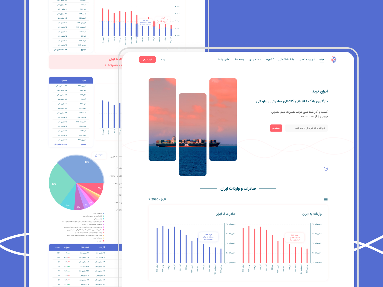 IR Trade Case Study Cover